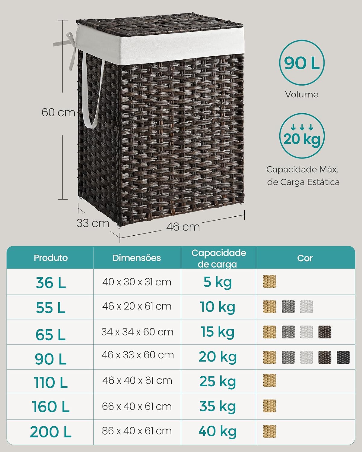 SONGMICS Cesto de Roupa Suja de Vime Sintético 90L com Tampa e Saco Removível - Coleção ELIOTT - Imagem 7